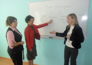 ��������� ��������� ������������ ��������������� ��������� ��������� � ������ �� ���� ���