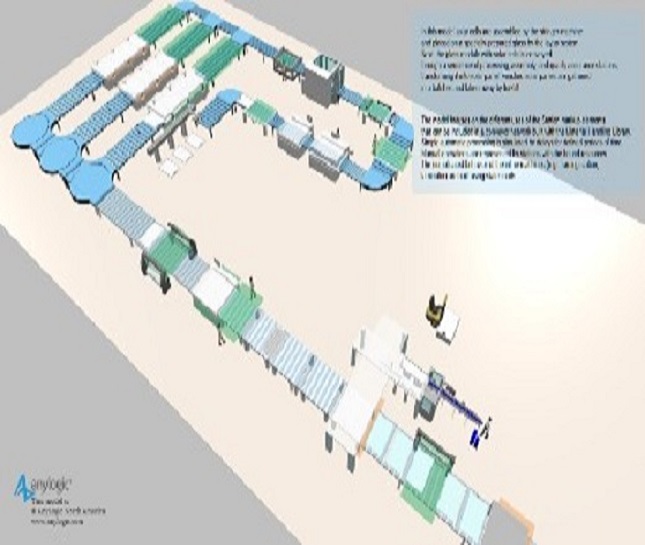 ������������� ���������������� ��������� ����������� � ����� �� �����������