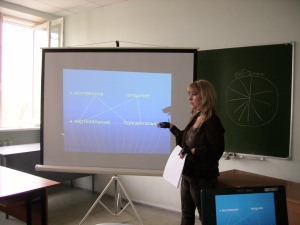 �������� ������ �� �������������� ��� ��������� ���������� ���������� � ���������� ������ ���